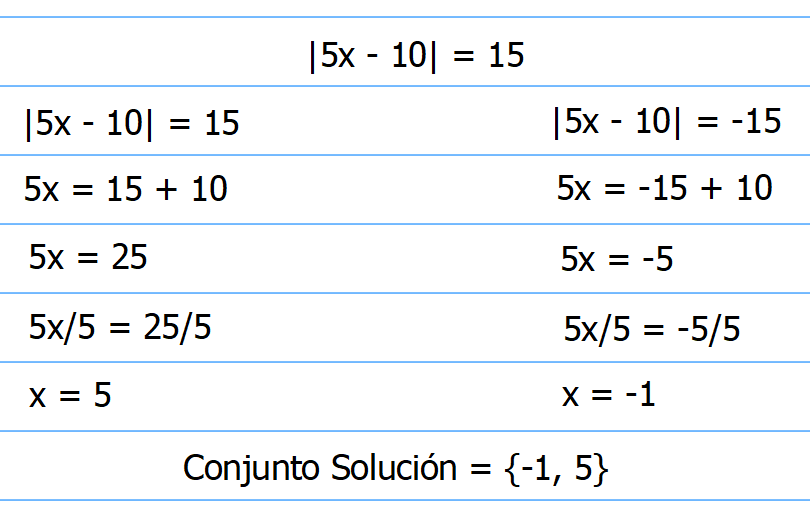 ejemplo